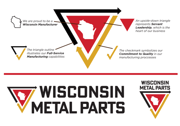 Wisconsin Metal Parts Rebrand