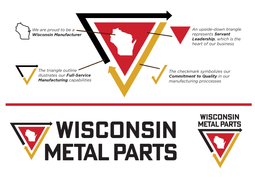 Wisconsin Metal Parts is Rebranding